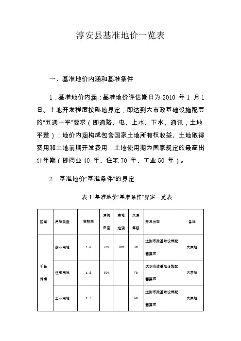 淳安县基准地价一览表