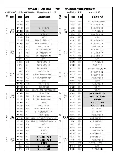2015-2016高二化学学科教学进度表(5月更新)