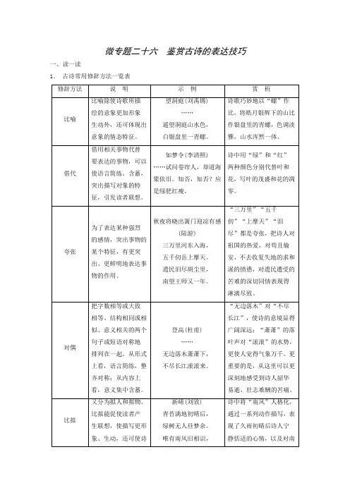 高考语文二轮复习专题训练：第2部分第7章 微专题26 鉴赏古诗的表达技巧.doc
