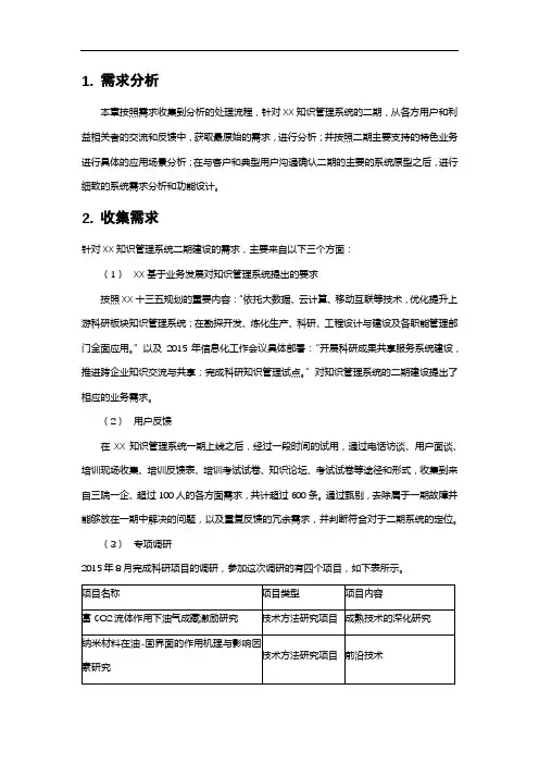 知识管理系统_需求分析_模板