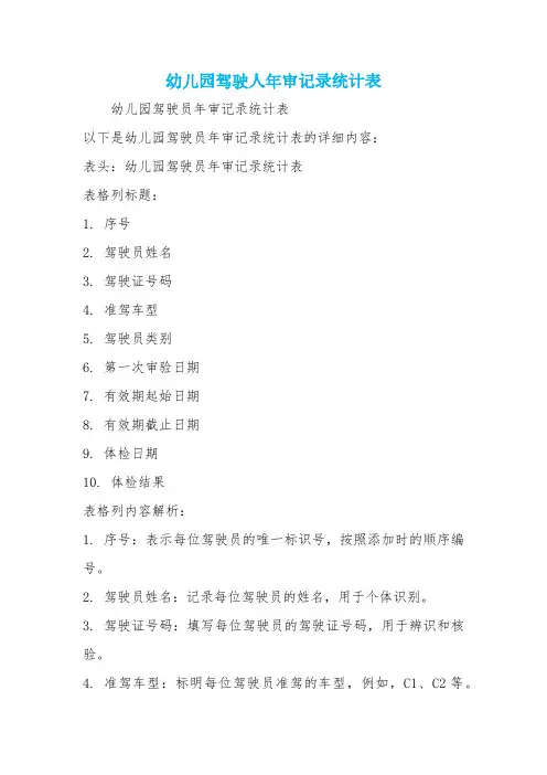 幼儿园驾驶人年审记录统计表