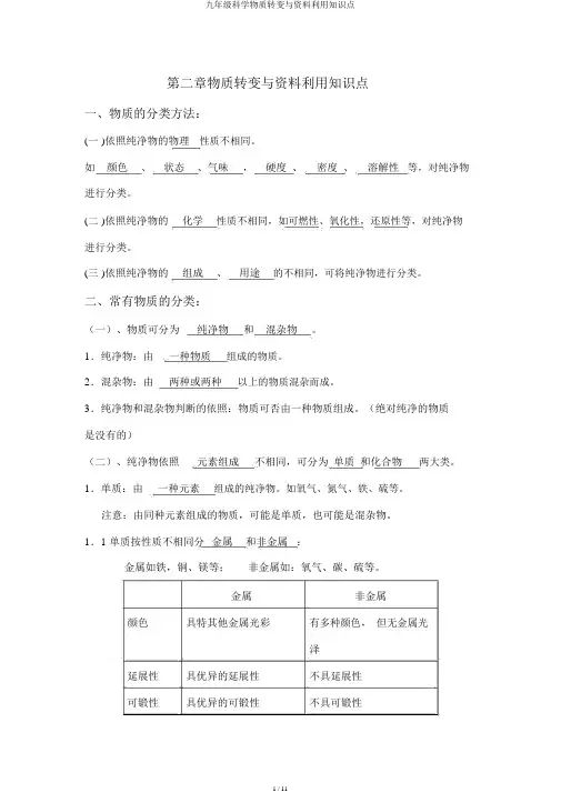 九年级科学物质转化与材料利用知识点