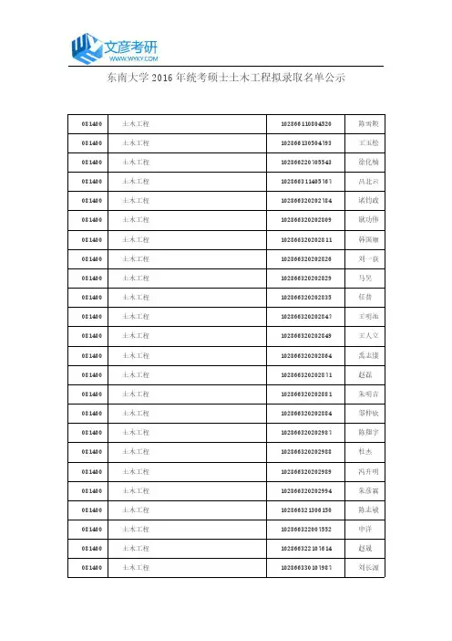 东南大学2016年统考硕士土木工程拟录取名单公示