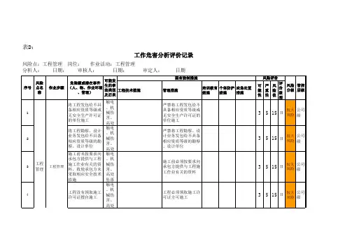 安全生产风险分级管控实施手册(即风险分级管控相关记录表)