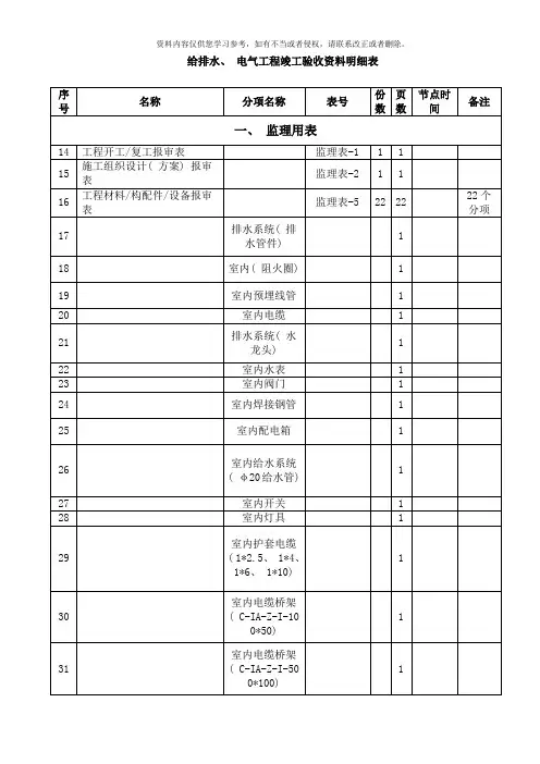 给排水电气工程竣工验收资料明细表样本