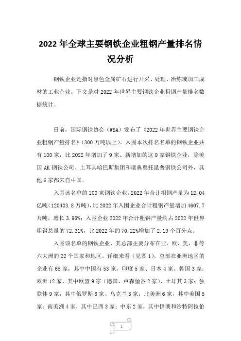 2023年全球主要钢铁企业粗钢产量排名情况分析