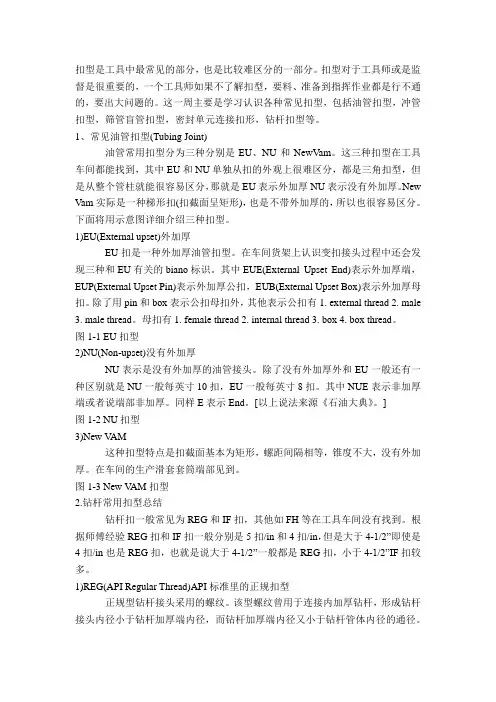 油管扣型分类