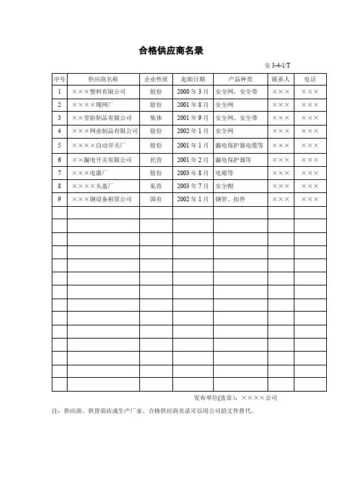 合格供应商名录(范本)样本模板
