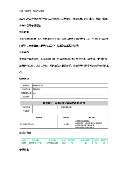 2020-2021年北京大学030502马克思主义发展史、就业前景、招生情况、复试分数线、参考书目等考研经验