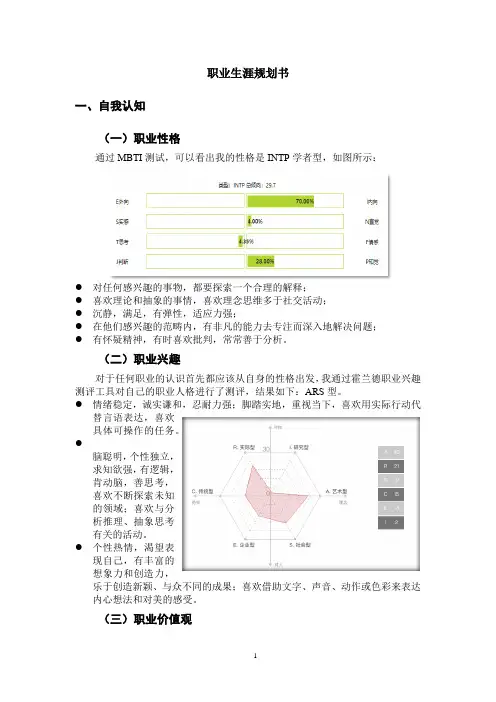 室内艺术设计职业生涯规划