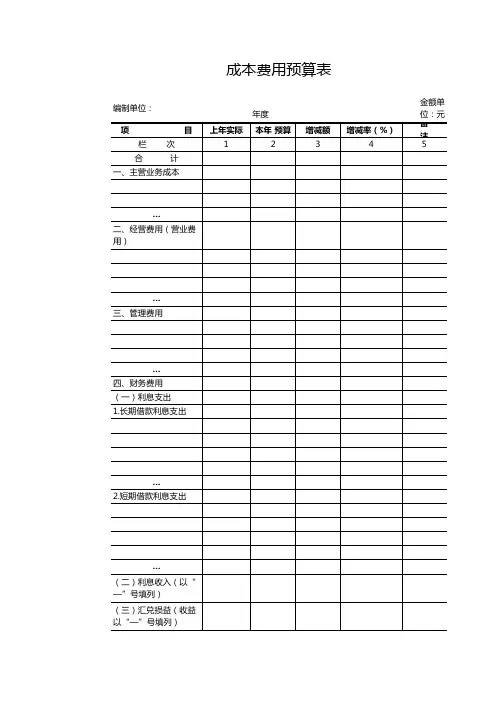 单位年度成本费用预算表模板