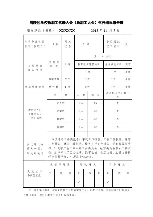 教代会结果报告表