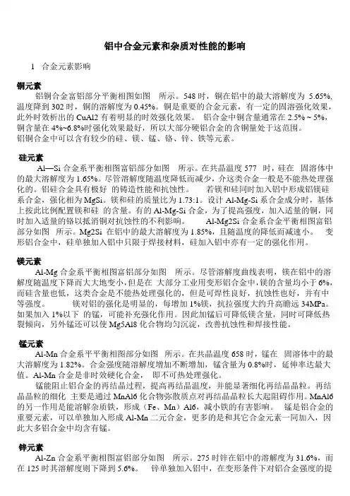 铝合金中元素用途