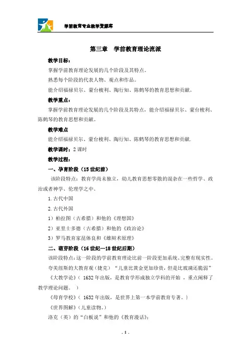 第三章 学前教育理论流派汇总