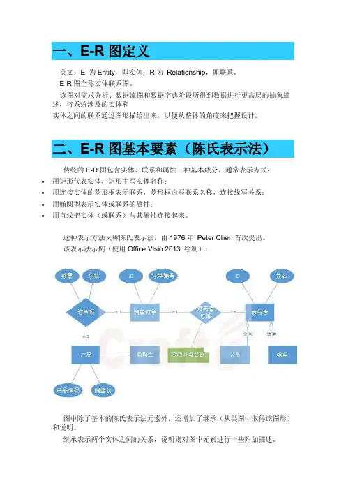 Craft6 数据库设计教程——E-R实体联系图