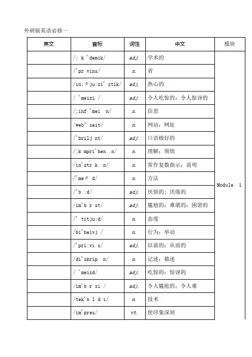 外研版高中英语全部单词表背单词词义表默写必备打印版