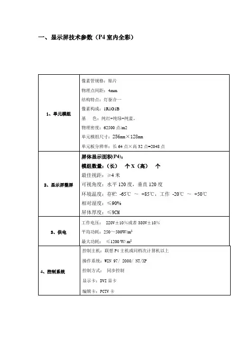 P4技术参数