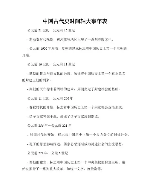 中国古代史时间轴大事年表