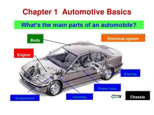Chapter_1_Automotive_Basics英语