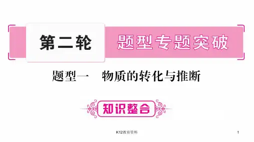 2018中考化学总复习 第二轮 题型专题突破 题型1 物质的转化与推断