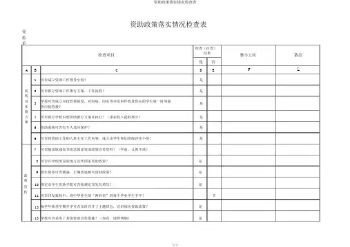 资助政策落实情况检查表