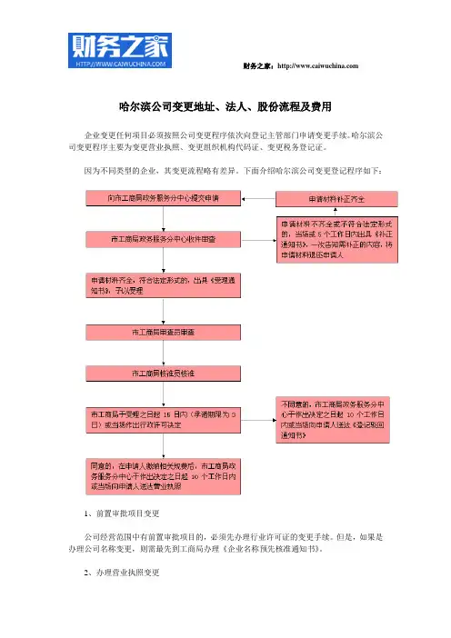 哈尔滨公司变更地址、法人、股份流程及费用(最新)