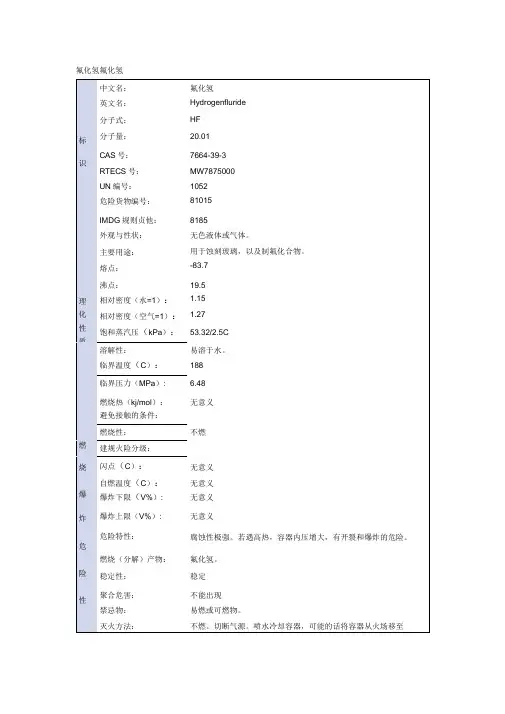 氟化氢的MSDS