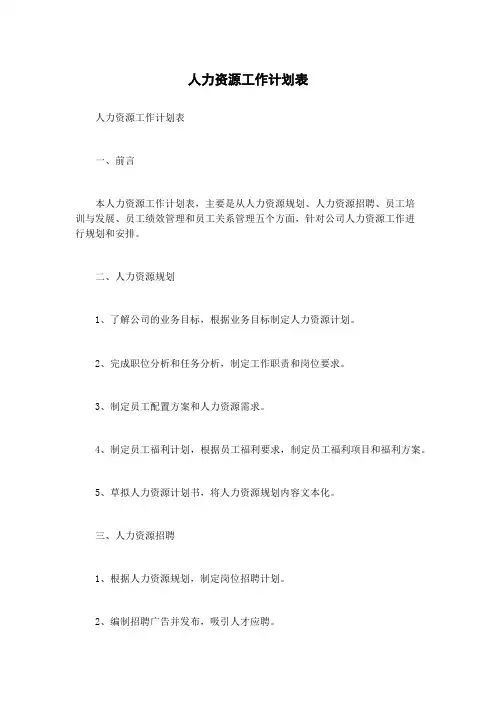 人力资源工作计划表