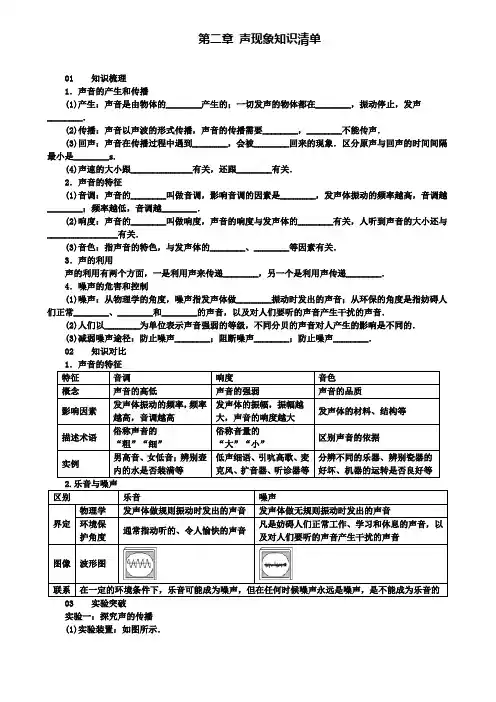 八年级物理上册第二章声现象知识清单习题
