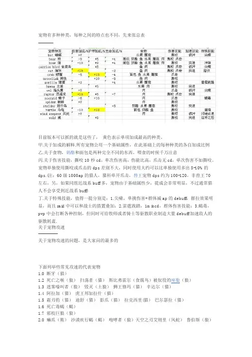 猎人宠物百科