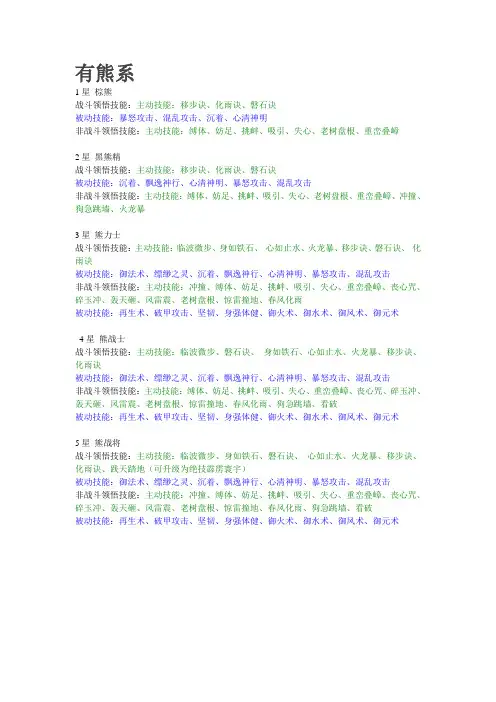 天下三熊战士技能领悟大全