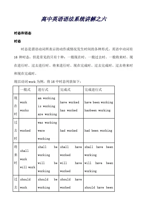 高中英语语法系统讲解之六时态和语态