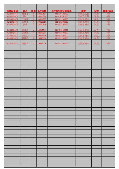 七年级非一年级无学籍学生信息
