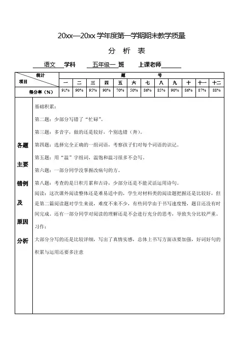 部编版语文五年级期末教学质量分析表