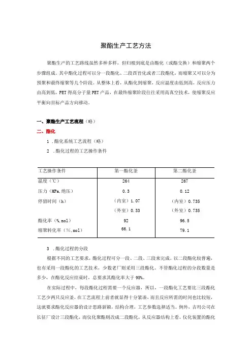 聚酯生产工艺方法