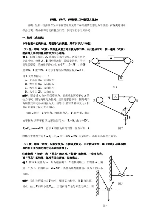 轻绳、轻杆、轻弹簧三种模型之比较(1)