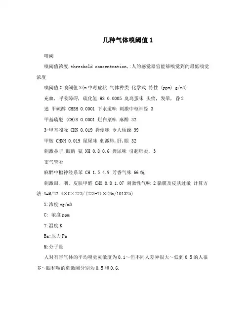 几种气体嗅阈值1