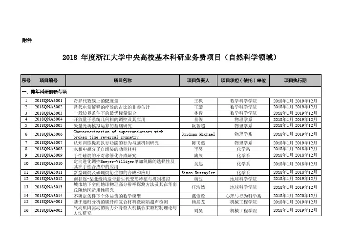 2018年度浙江大学中央高校基本科研业务费项目(自然科学