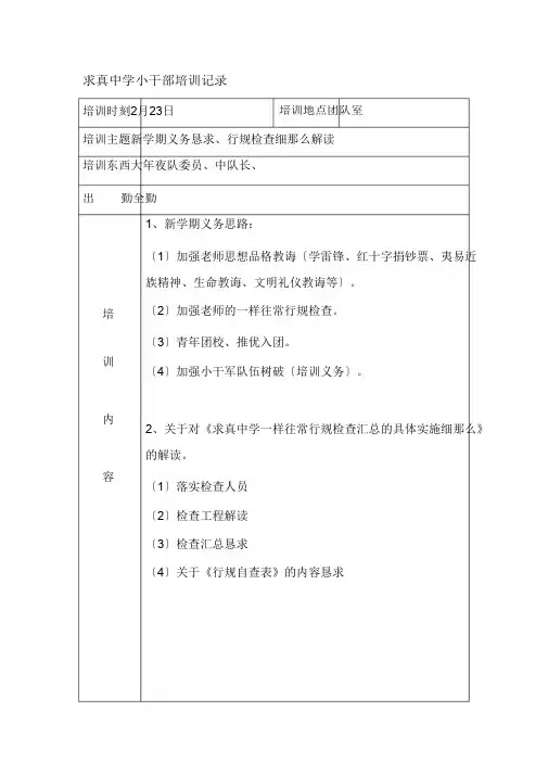 求真中学小干部培训记录