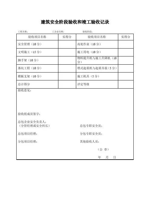 最新的安全三阶段安全评分表