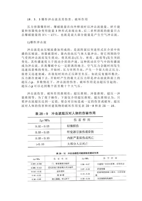 爆炸冲击波