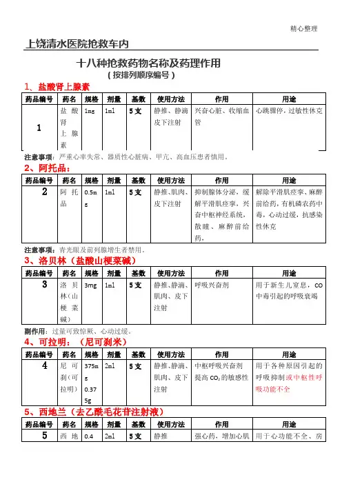十八种抢救药物名称及药理作用