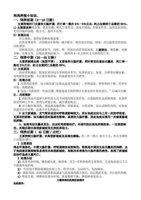 肉鸡养殖小知识