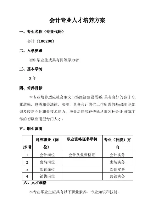 会计专业人才培养方案