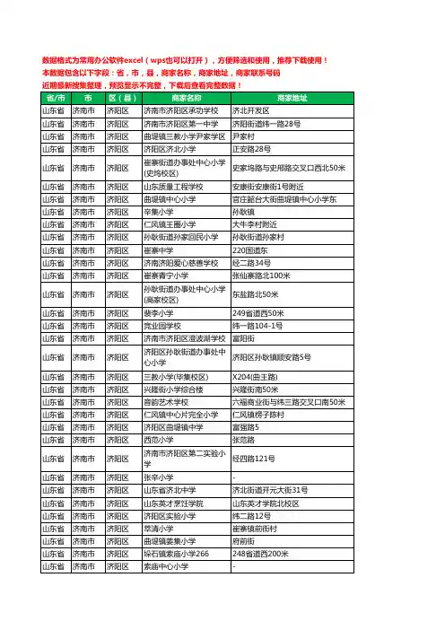 2020新版山东省济南市济阳区学校工商企业公司商家名录名单黄页联系电话号码地址大全95家