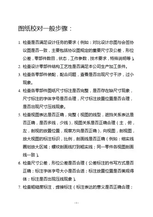 这几年校对图纸总结的——图纸校对一般步骤