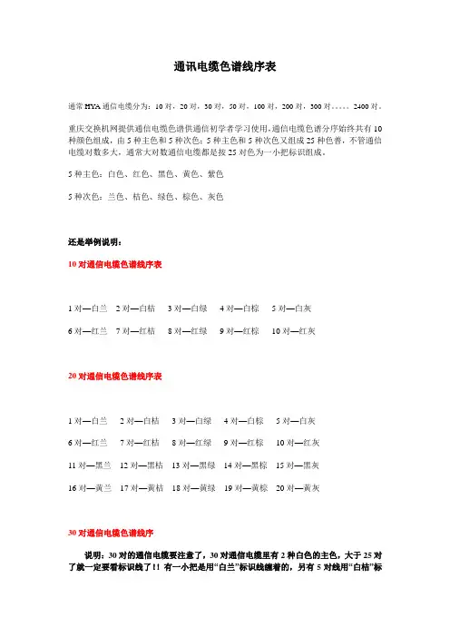通讯电缆色谱线序表