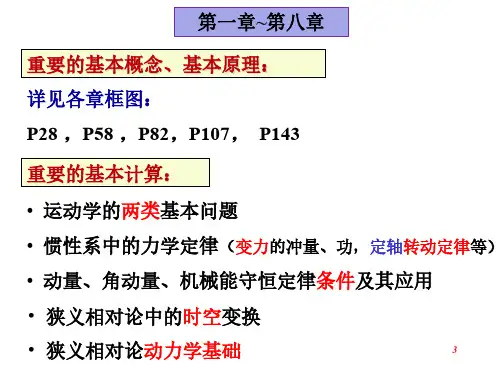 大学物理AⅠ期末复习PPT_2019_06