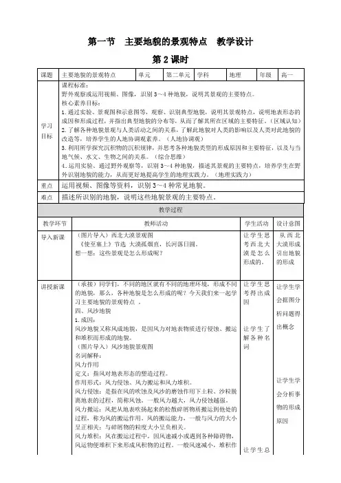 2.1  主要地貌的景观特点  教案 中图版(2019)必修1