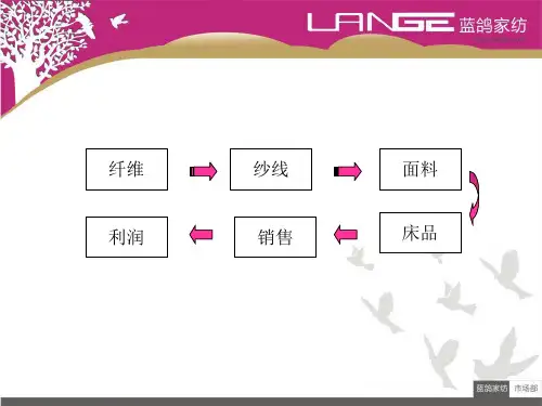 面料知识讲解27页PPT